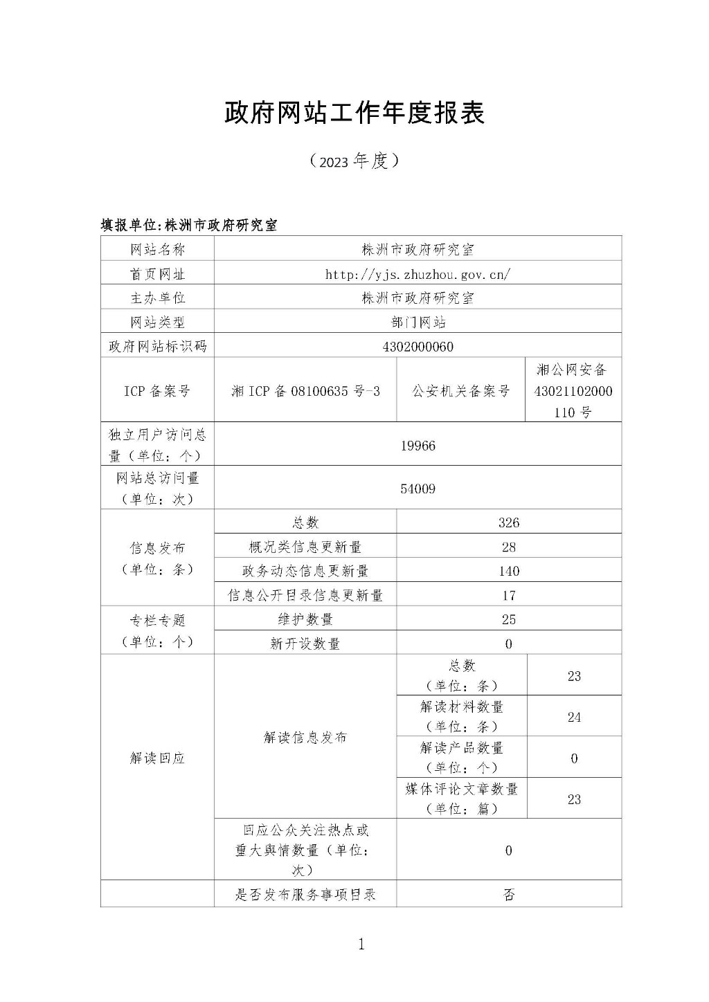 株洲市人民政府研究室2023年政府网站工作年度报表