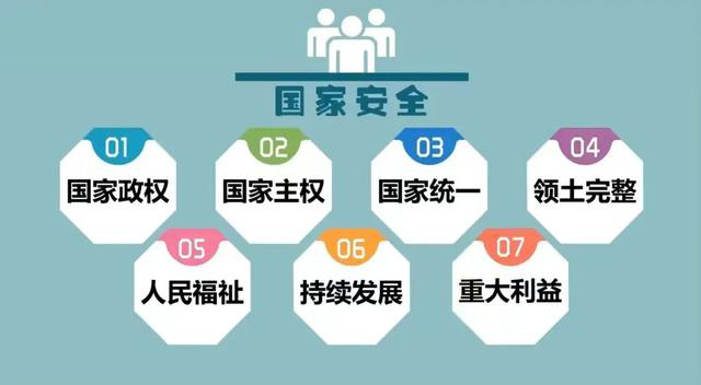 4．15全民国家安全教育日｜维护国家安全 人人有责