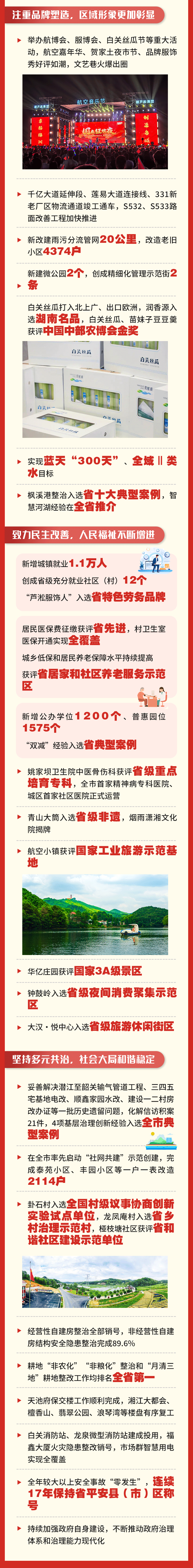 一图速览芦淞区政府工作报告