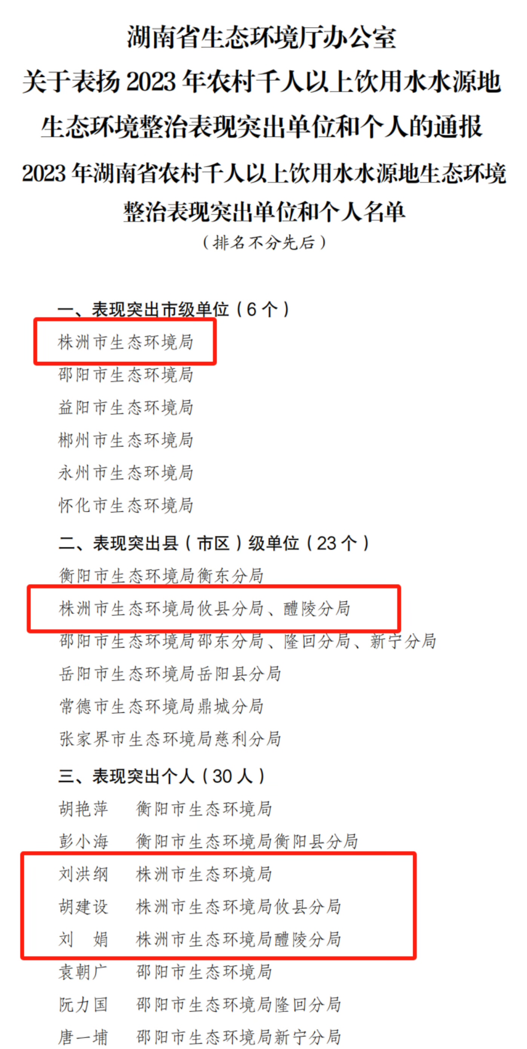 市生态环境局2项工作获上级表扬！