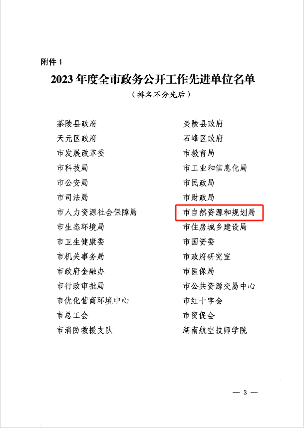 喜报！我局获评2023年度全市政务公开工作先进单位