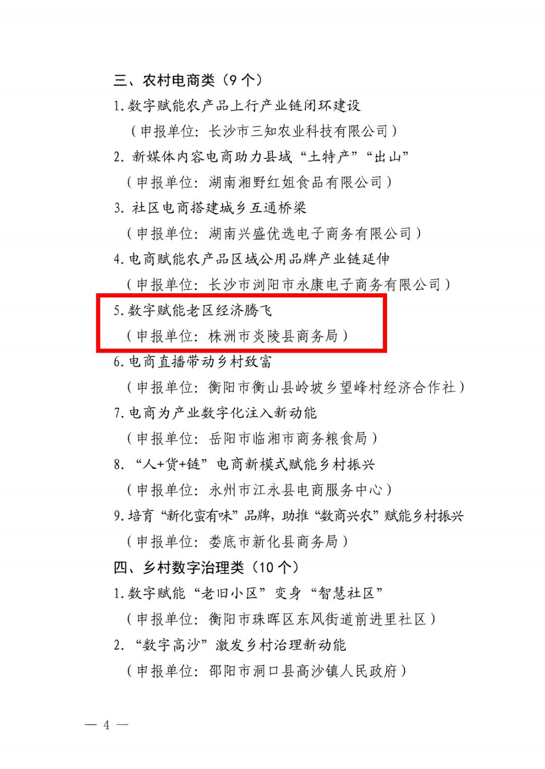 炎陵县商务局报送“数字赋能老区经济腾飞“获评湖南省数字乡村建设优秀案例！