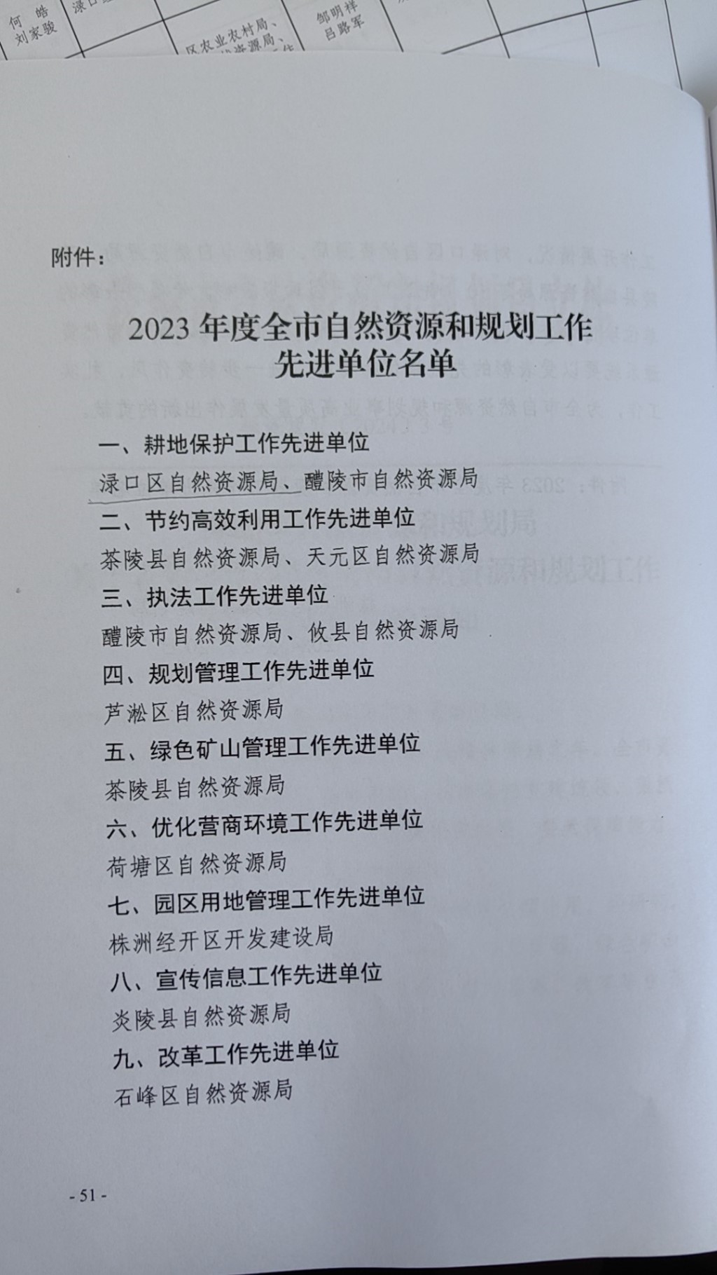 株洲市渌口区自然资源局获评2023年度全市自然资源和规划工作先进单位