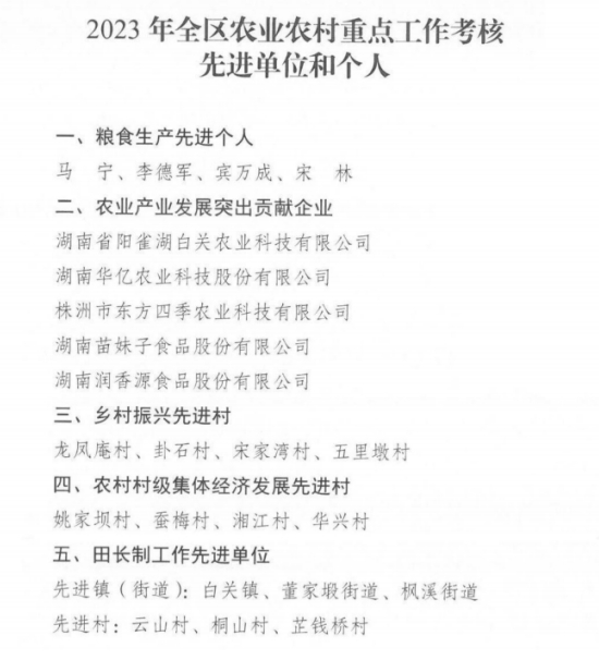 唐卫湘:学习运用“千万工程”经验,扎实做好“三农”工作!