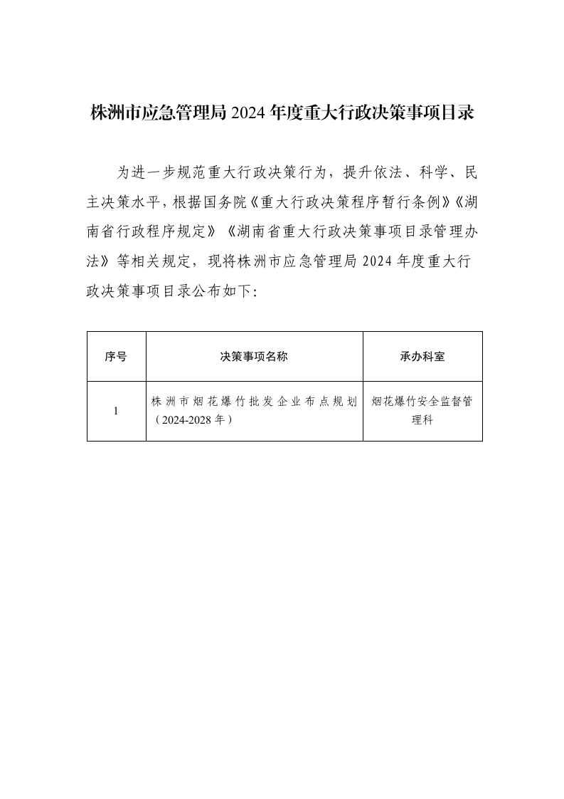 株洲市应急管理局2024年度重大行政决策事项目录