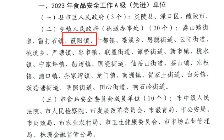 霞阳镇2023年食品安全工作获评 A级(先进)单位!