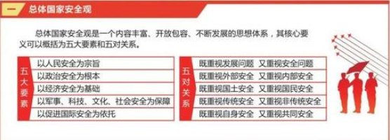 2024年全民国家安全教育日宣传教育