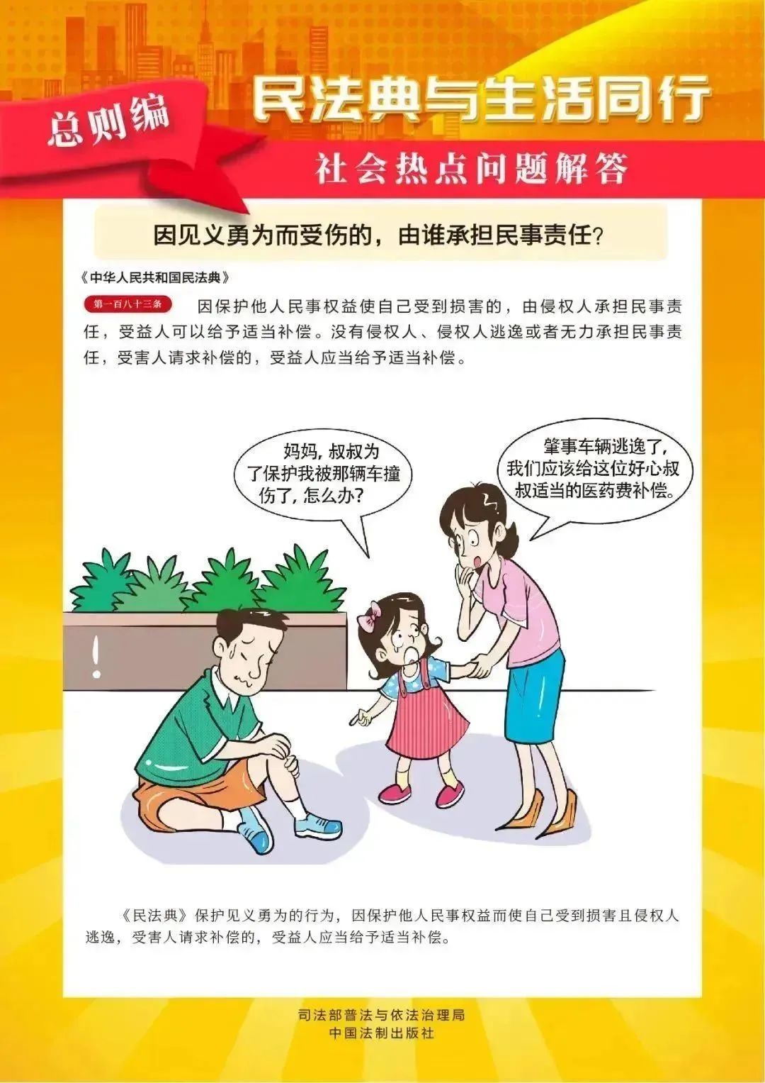 民法典颁布四周年｜ 一起学习民法典