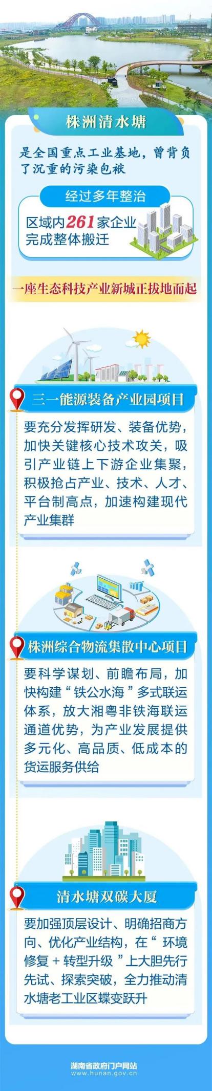毛伟明在株洲督导中央生态环保督察发现问题整改工作
