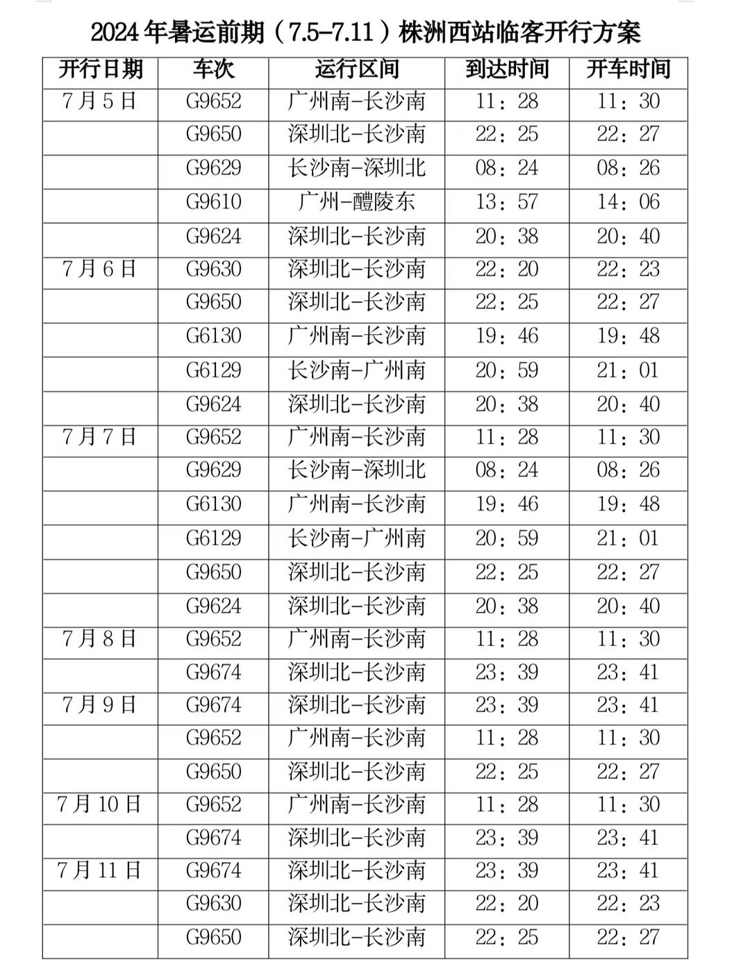 “神兽”大军出笼，株洲西站增开多趟临客列车保运输