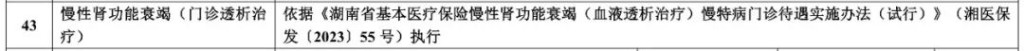湖南医保·慢特病门诊待遇大全