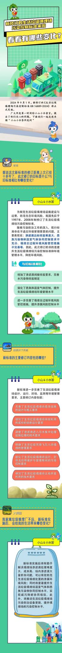新修订的生活垃圾填埋场污染控制标准来啦，看看有哪些变化？
