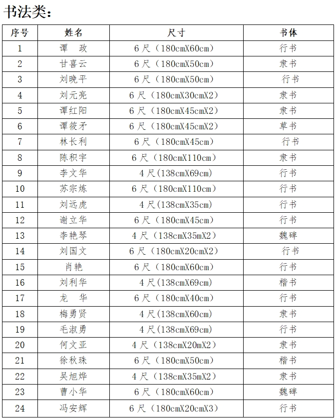 【人大70年】“丹青颂法治 笔墨谱华章”书法美术摄影作品展获奖名单公布啦！