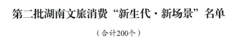 省级名单！醴陵这两个项目入选！