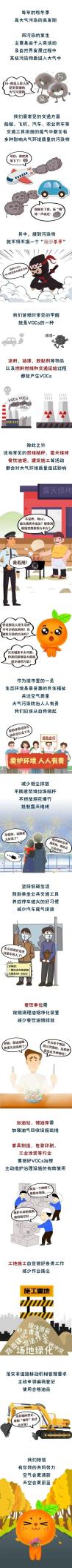这份大气污染防治知识请您查收！