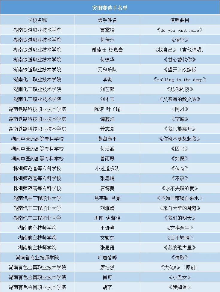 突围赛即将开启!一起来见证总决赛最后三张入场券的争夺之战