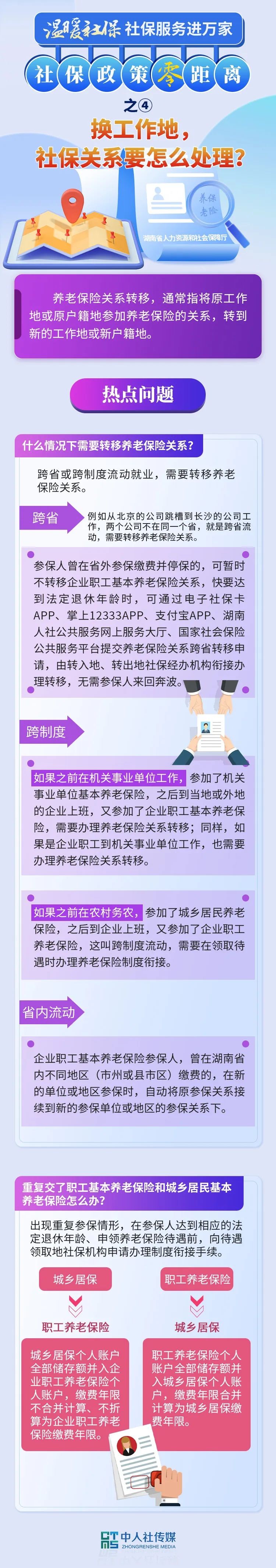 社保政策“零”距离④丨换工作地，社保关系要怎么处理？
