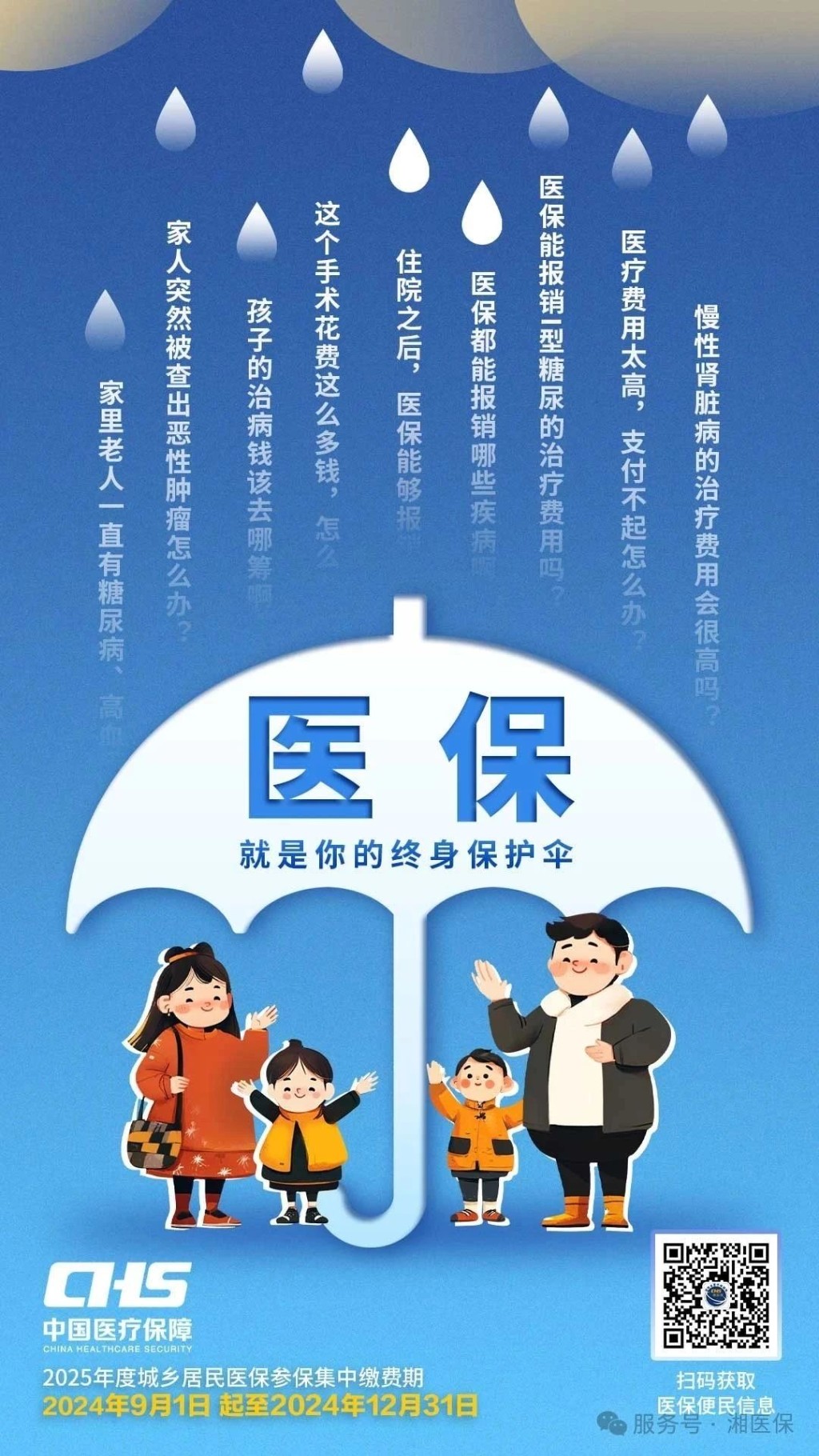 为什么要参加医保？