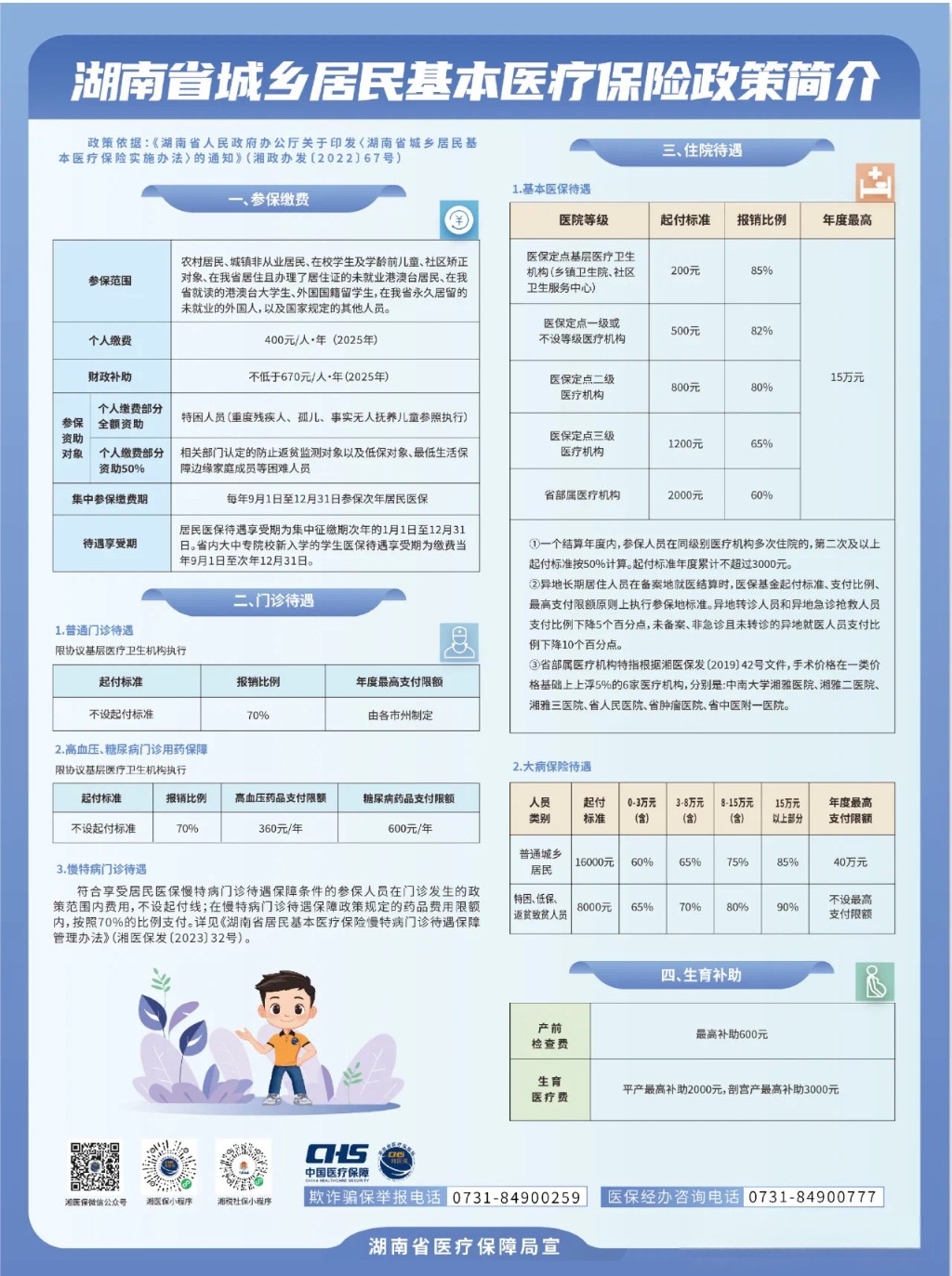 湖南省城乡居民基本医疗保险政策简介