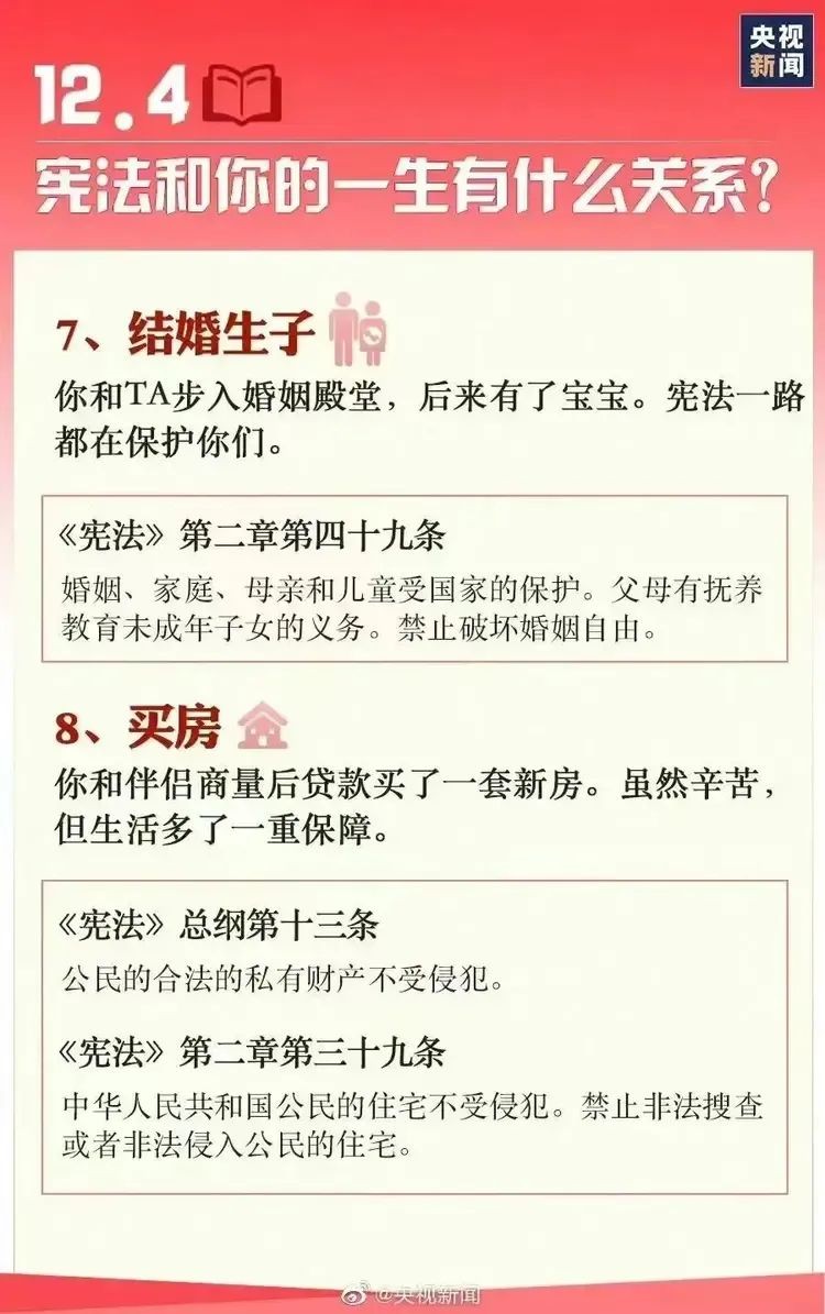 “12•4 ”国家宪法日 | 宪法和你的一生有什么关系