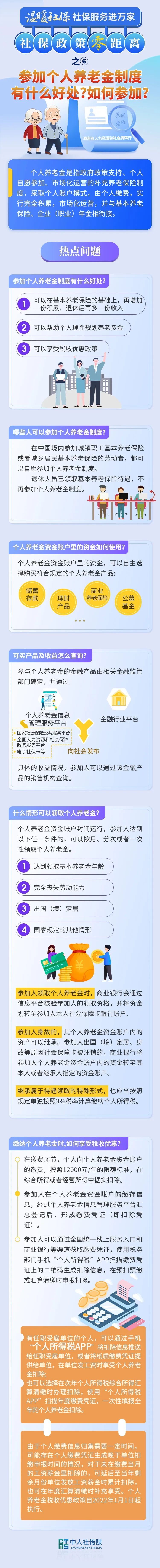 12.27 社保政策“零”距离⑥丨参加个人养老金制度有什么好处？如何参加？