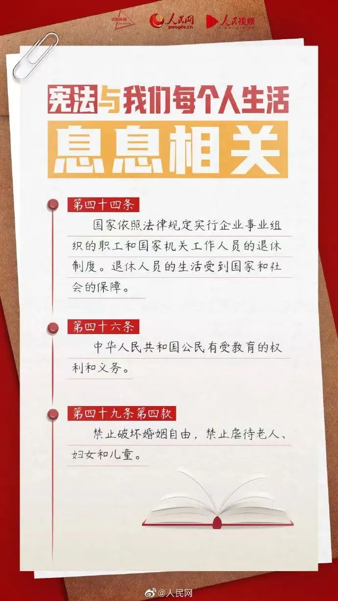 宪法宣传周 | 关于宪法，你了解多少？