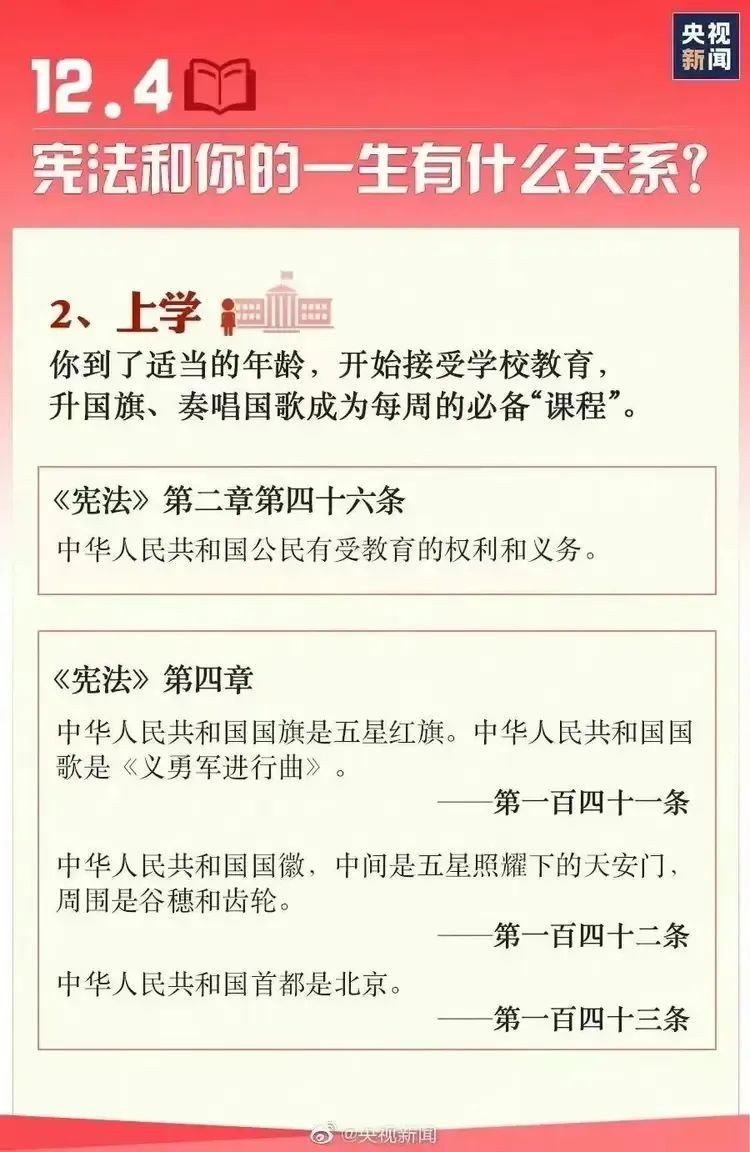 “12•4 ”国家宪法日 | 宪法和你的一生有什么关系
