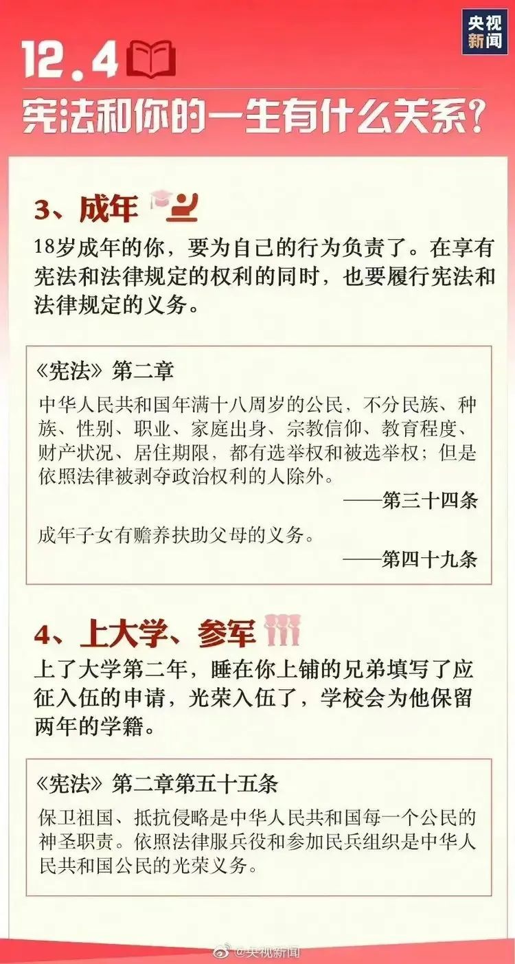 “12•4 ”国家宪法日 | 宪法和你的一生有什么关系