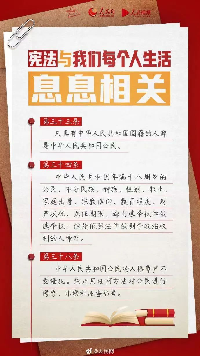 宪法宣传周 | 关于宪法，你了解多少？