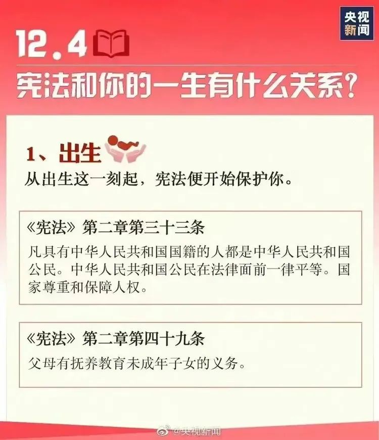 “12•4 ”国家宪法日 | 宪法和你的一生有什么关系