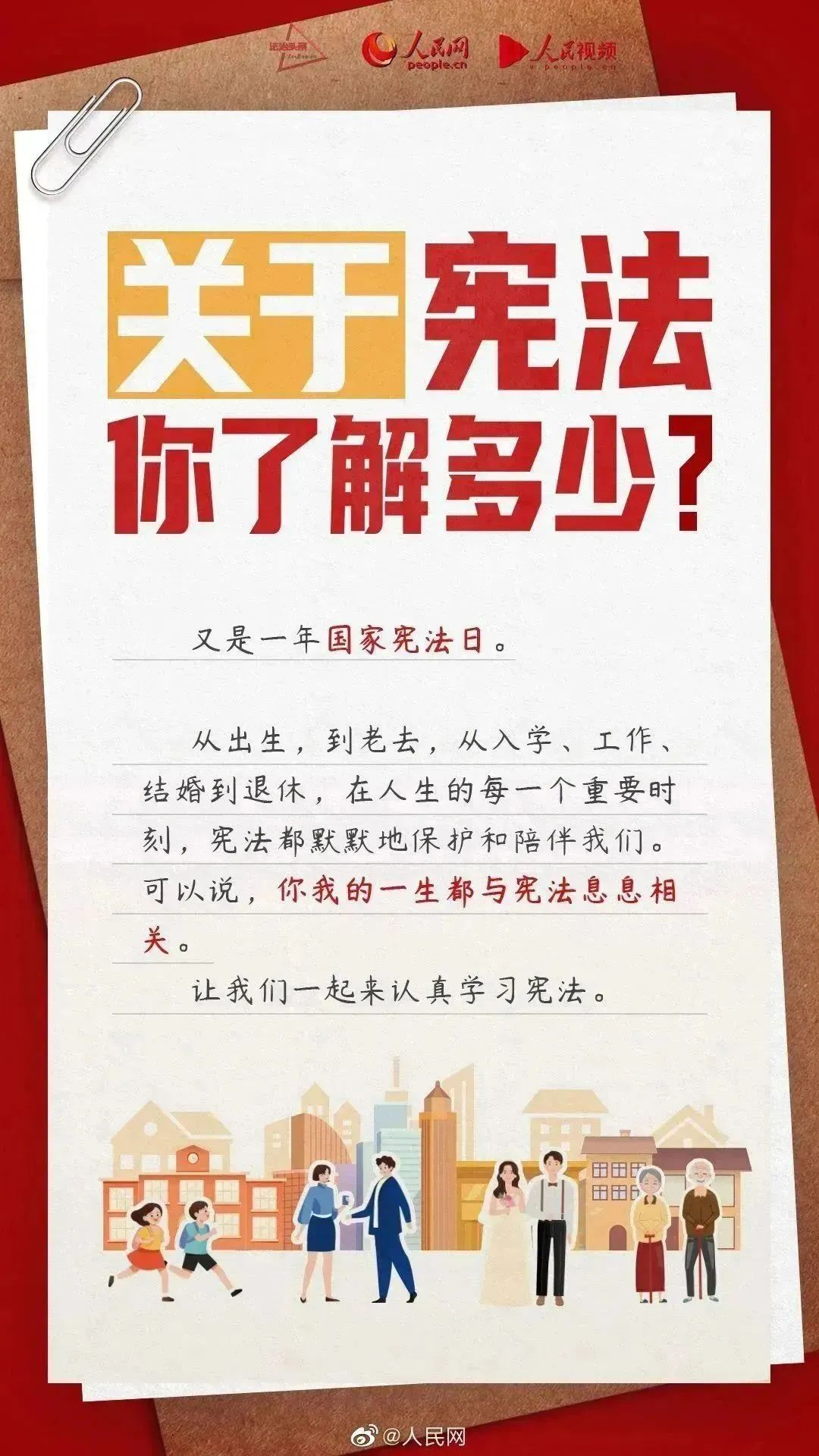 宪法宣传周 | 关于宪法，你了解多少？