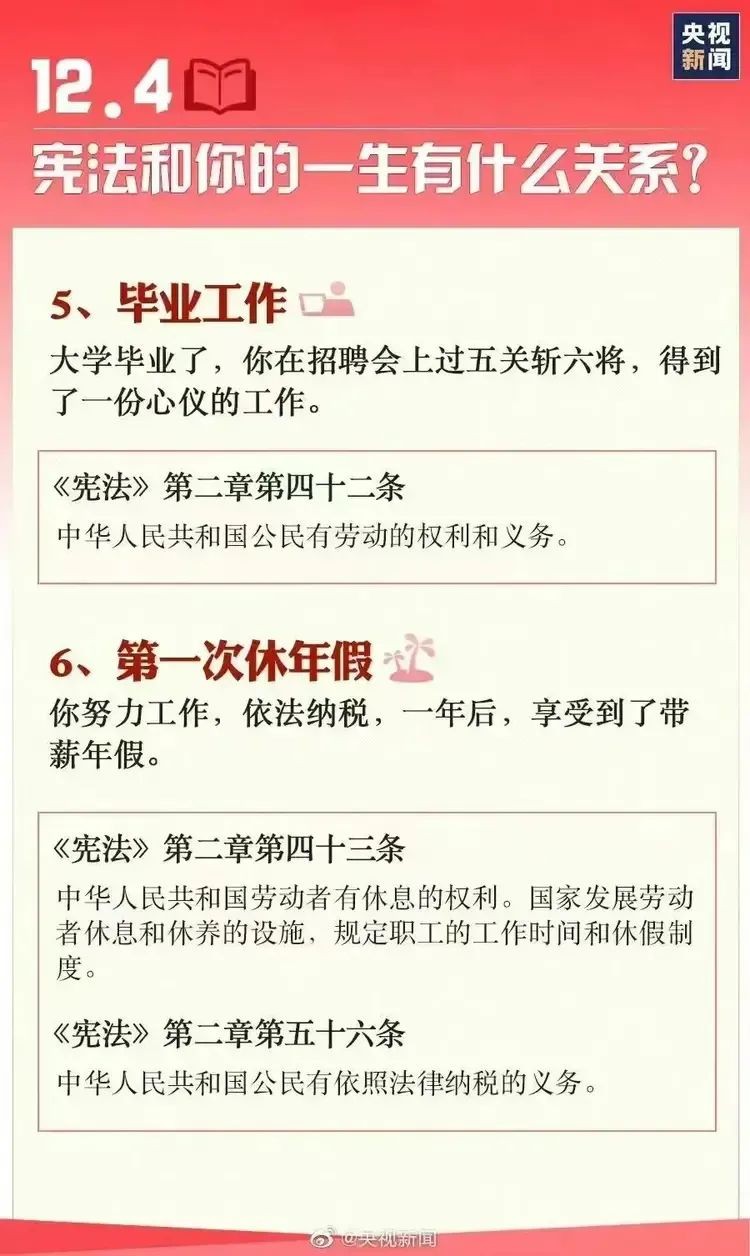 “12•4 ”国家宪法日 | 宪法和你的一生有什么关系