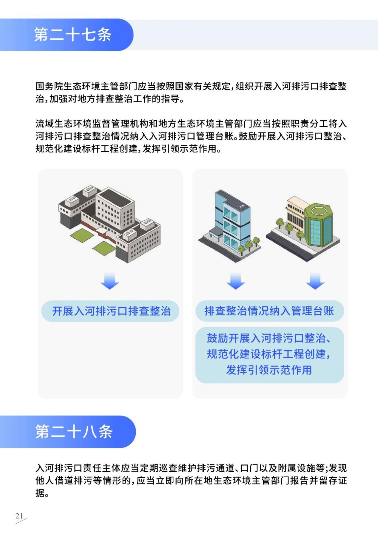 这本科普漫画册，带你读懂《入河排污口监督管理办法》