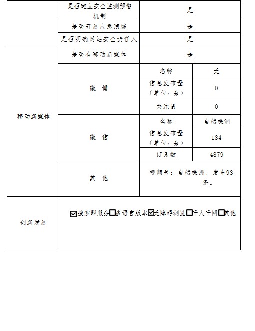 株洲市自然资源和规划局2024年政府网站工作年度报表