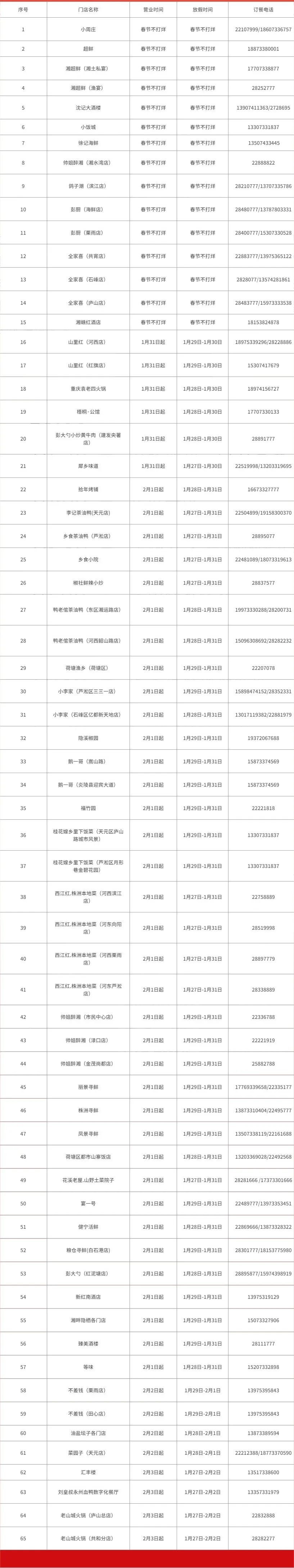 春节就餐去哪里，一表在手不用愁！