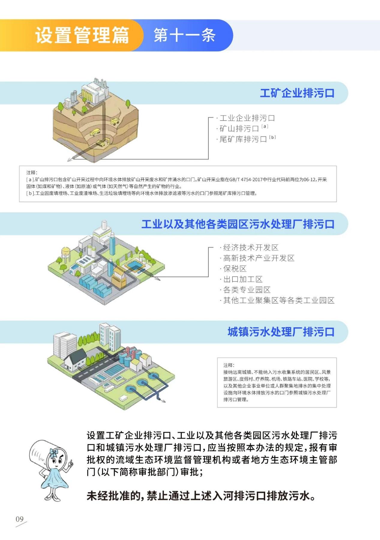 这本科普漫画册，带你读懂《入河排污口监督管理办法》