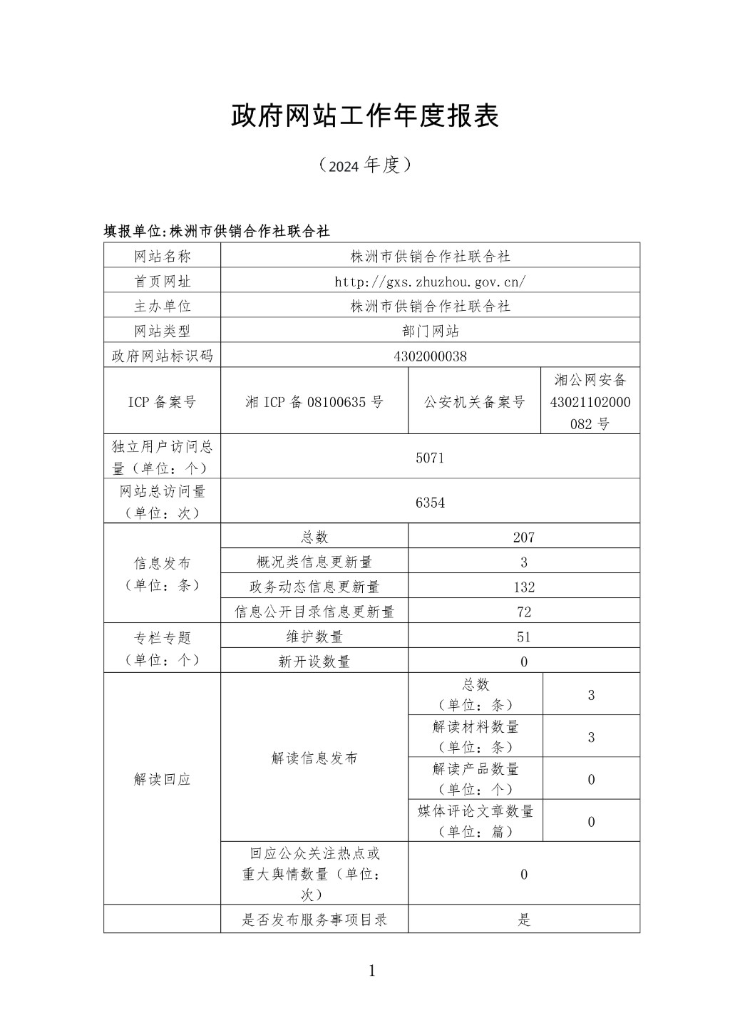 株洲市供销合作社联合社政府网站工作年度报表（2024年度）