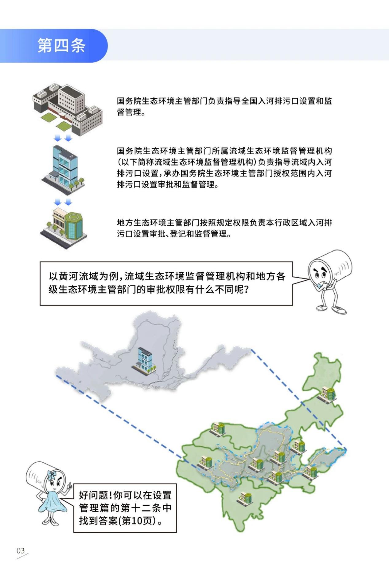 这本科普漫画册，带你读懂《入河排污口监督管理办法》