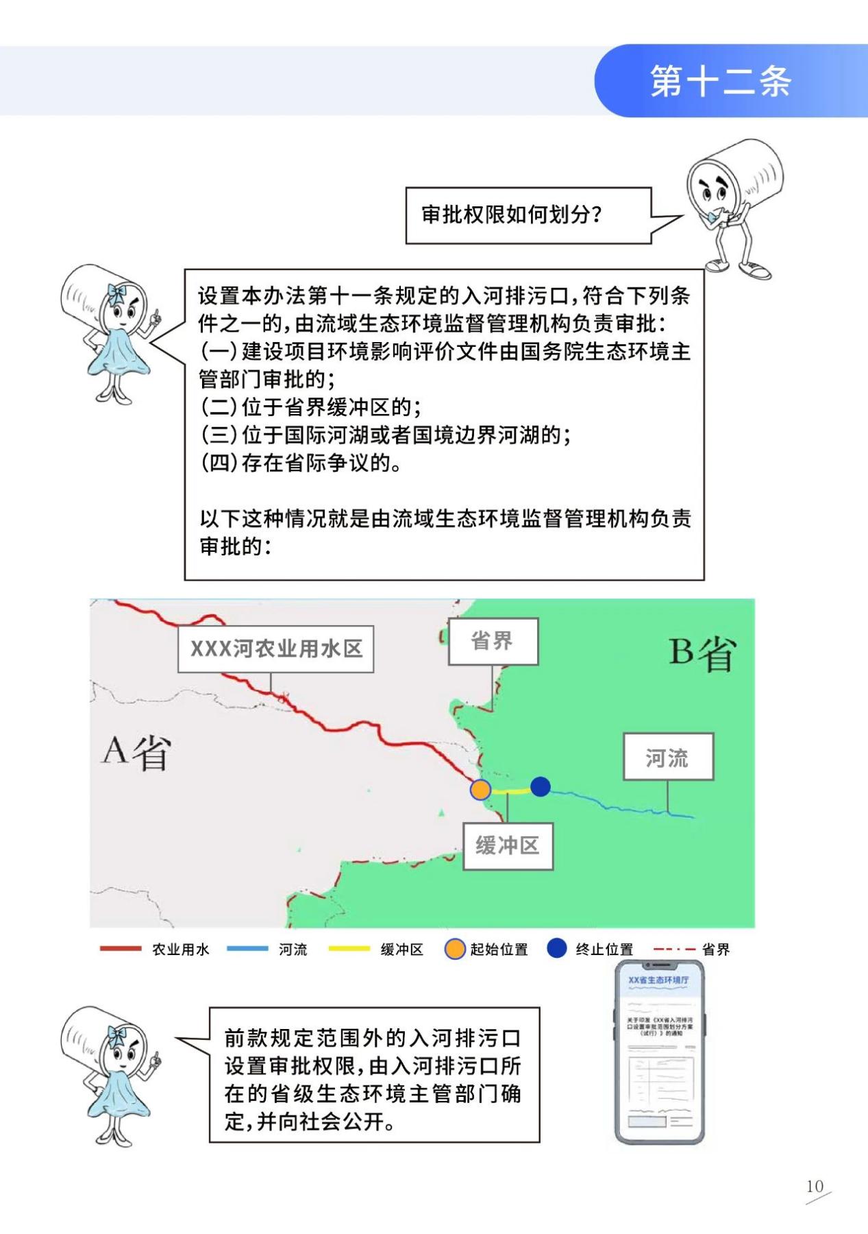 这本科普漫画册，带你读懂《入河排污口监督管理办法》