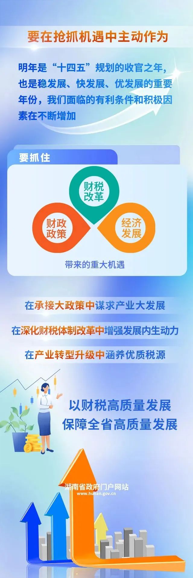 毛伟明主持召开2024年全省财税收入汇报会