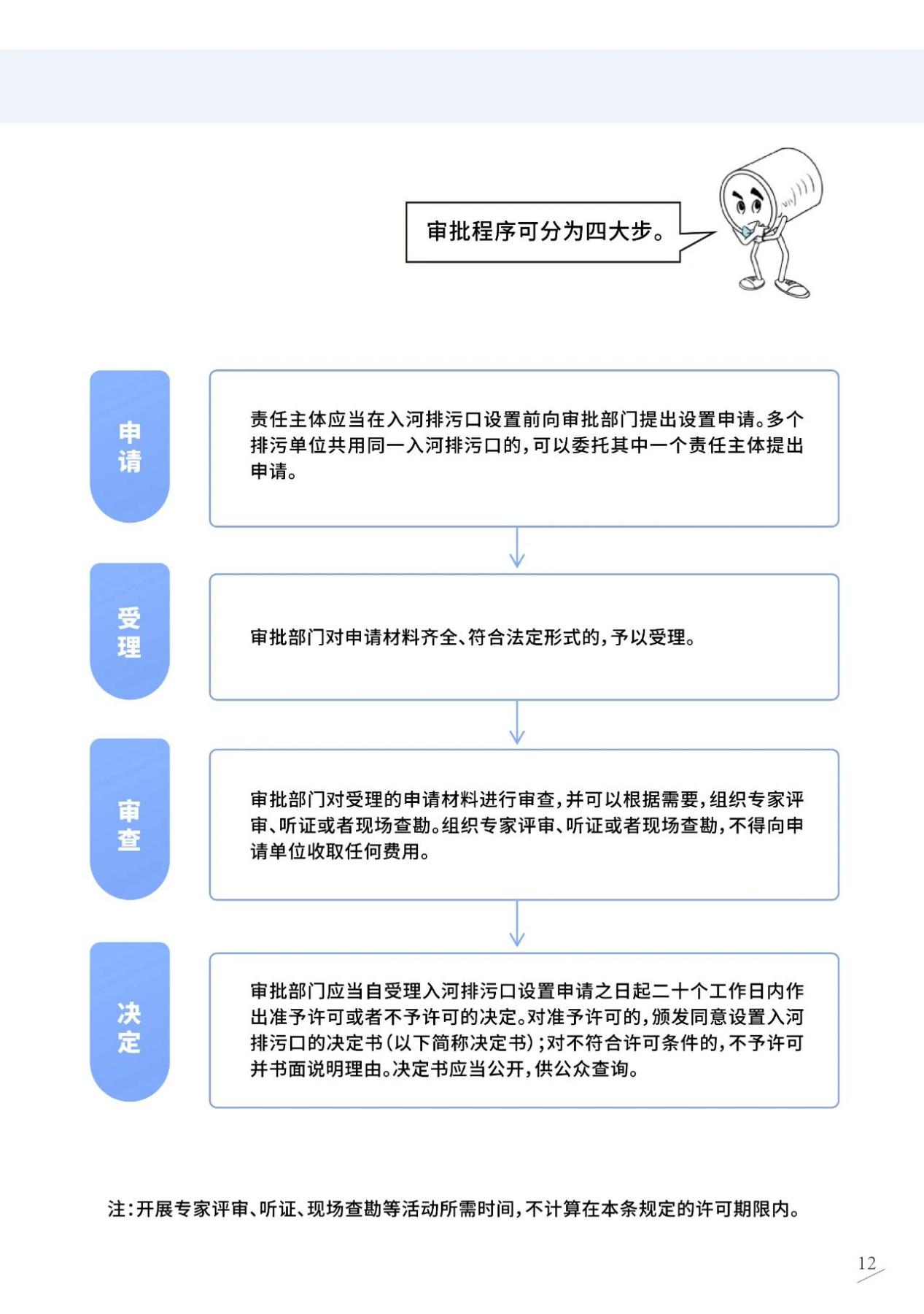 这本科普漫画册，带你读懂《入河排污口监督管理办法》