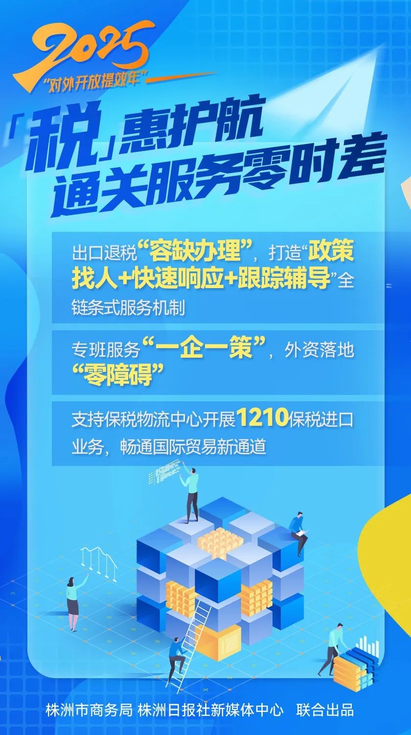 海报 | 划重点 株洲2025“对外开放提效年”这样擘画
