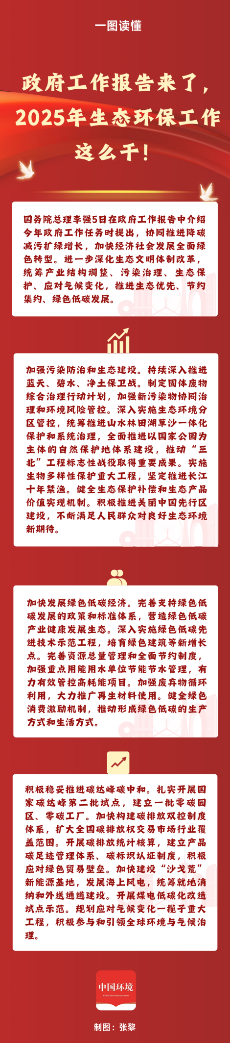 政府工作报告来了，2025年生态环保工作这么干！