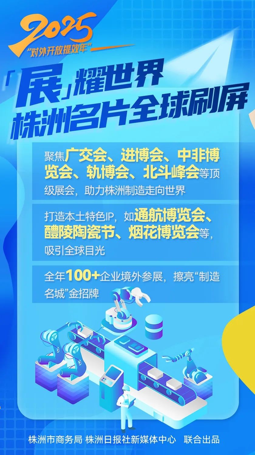 海报 | 划重点 株洲2025“对外开放提效年”这样擘画