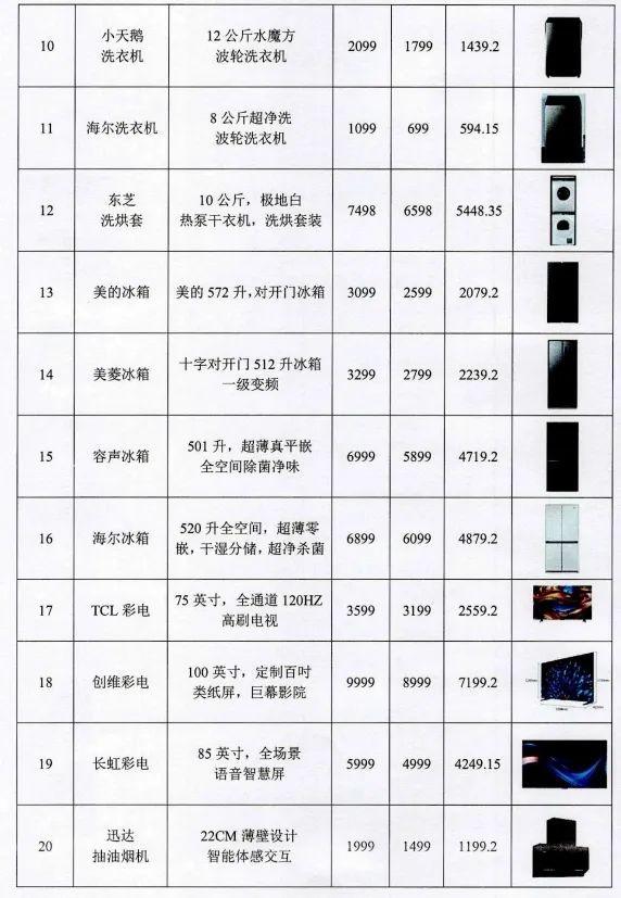 1000万元专项补贴！消费品以旧换新“进机关”株百专场来了