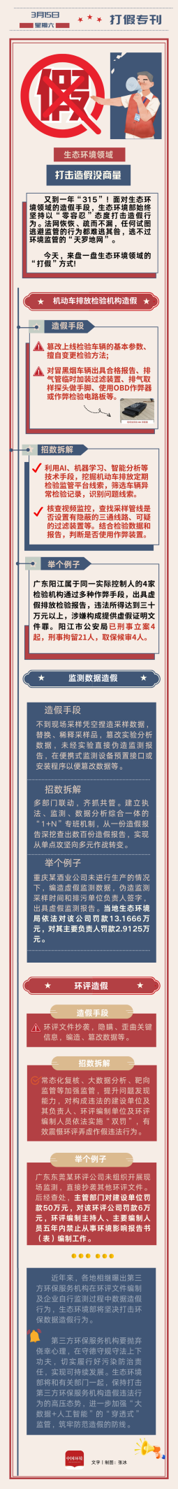 又到"315"，生态环境"打假"专刊来了