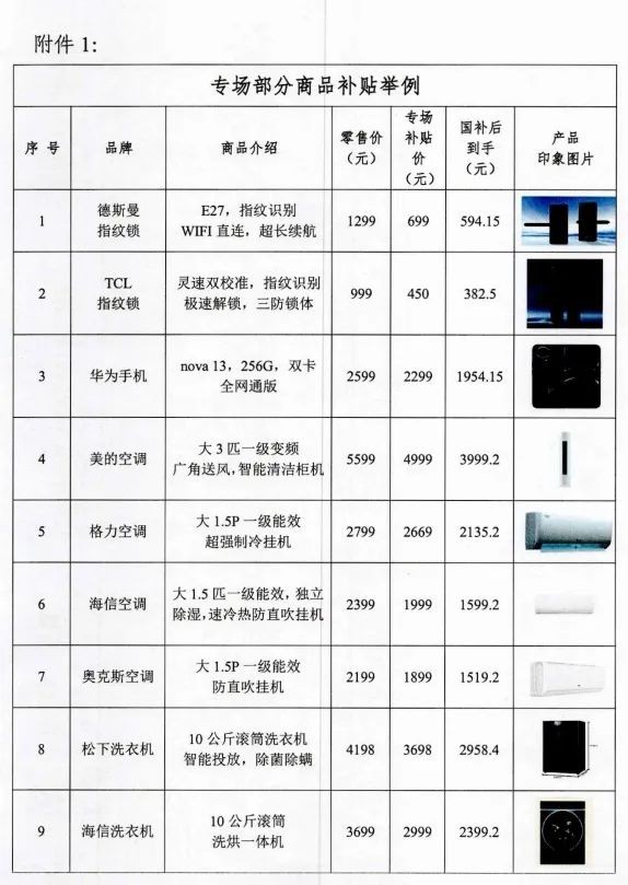 1000万元专项补贴！消费品以旧换新“进机关”株百专场来了