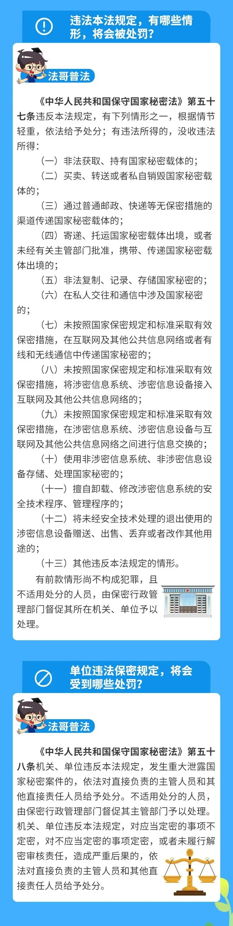【415全民国家安全教育日】一图读懂《中华人民共和国保守国家秘密法》