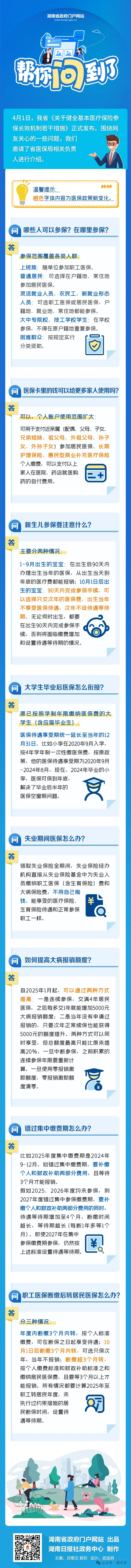 一“图”了然 | 湖南医保激励约束措施带来哪些新变化？