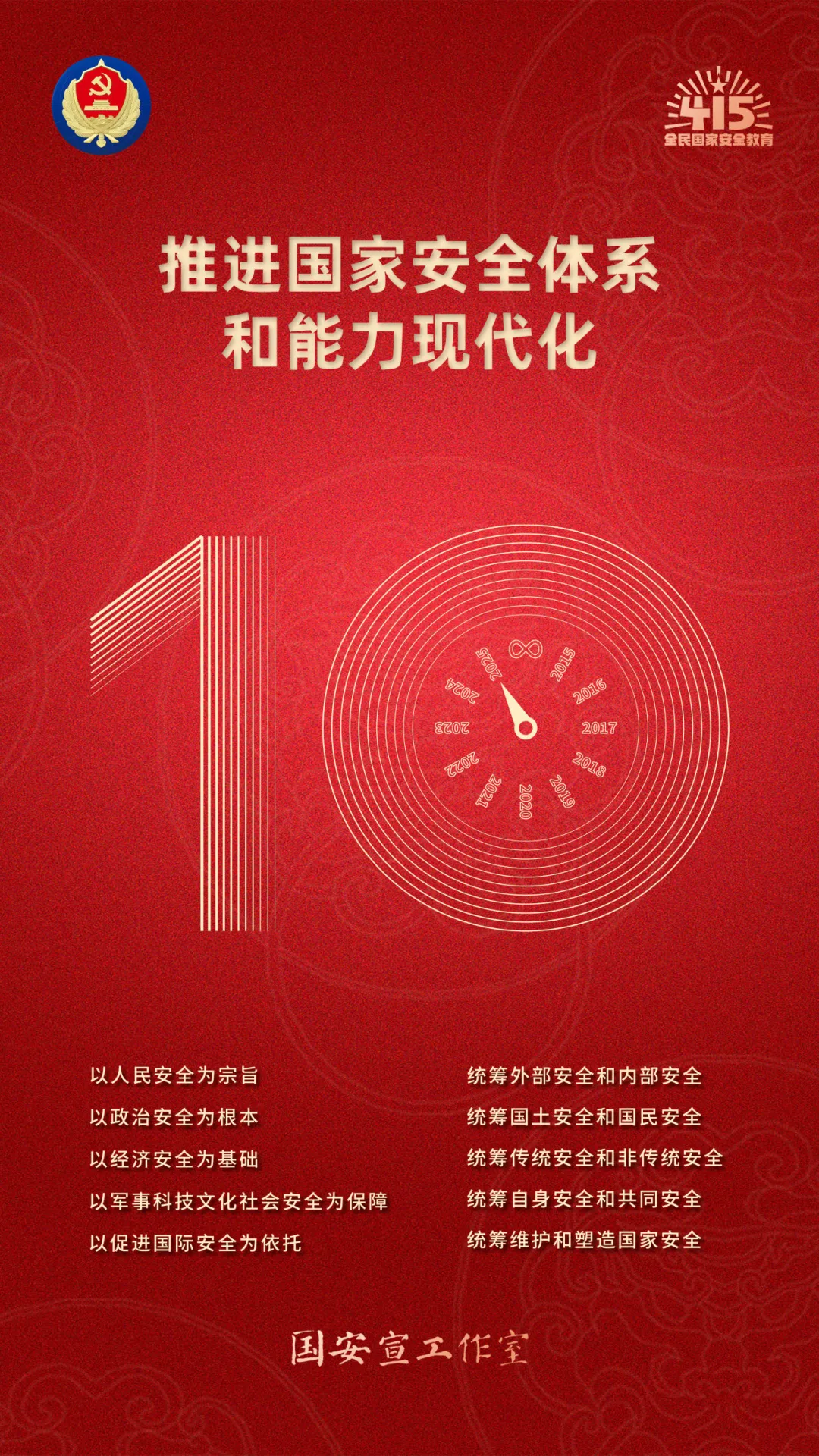 2025年“4·15”第十个全民国家安全教育日